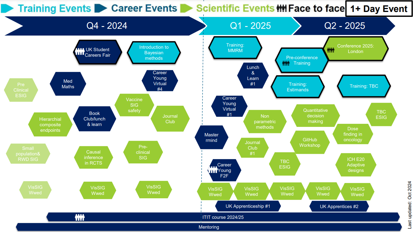 Programme of Events_Oct24Update