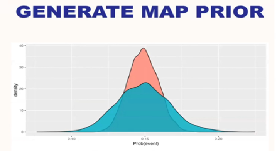 generatemap